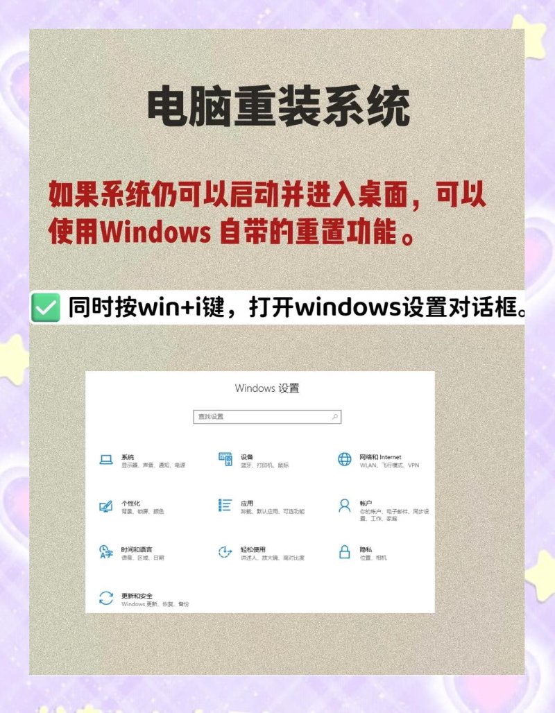 电脑系统重装：如何让旧设备焕发新生